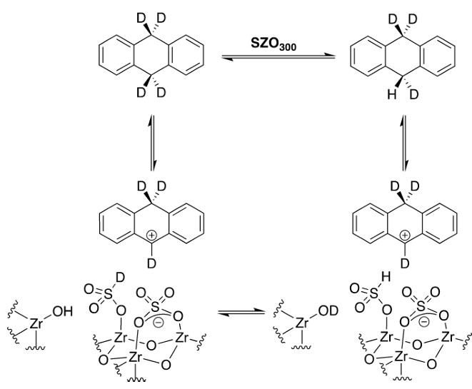 Jammee et al. Angew. Chem. Int. Ed. 2025
