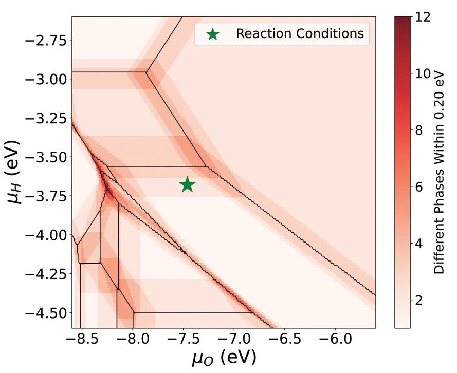 Baidun et al. JPC Letters 2025
